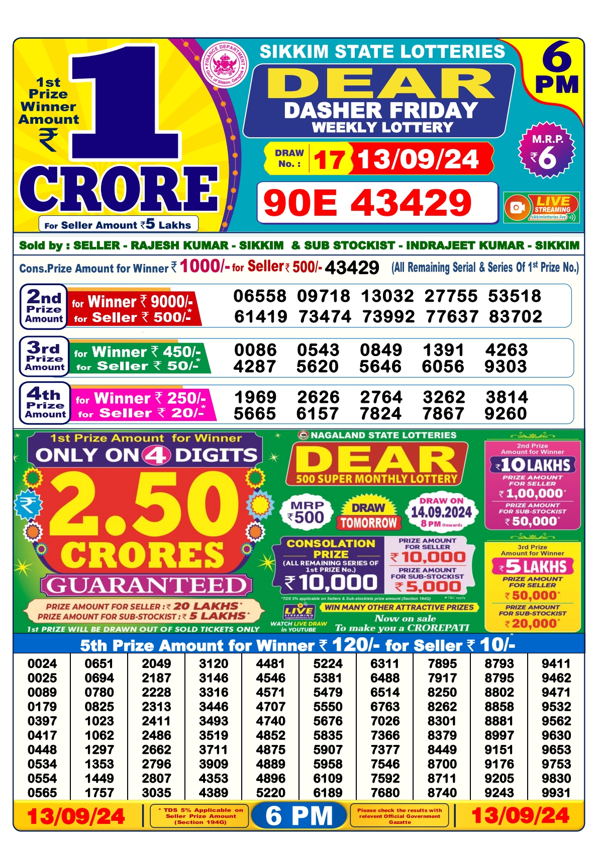 Nagaland State Lottery 6:00PM Today Result