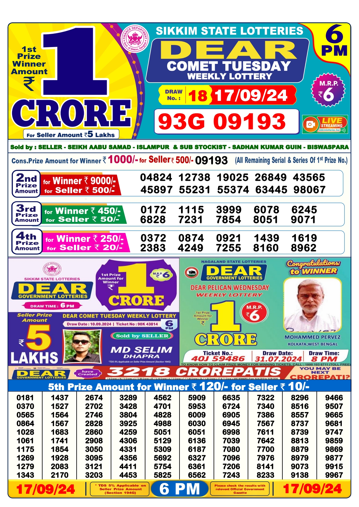 Dhankesari Today 6 PM Result