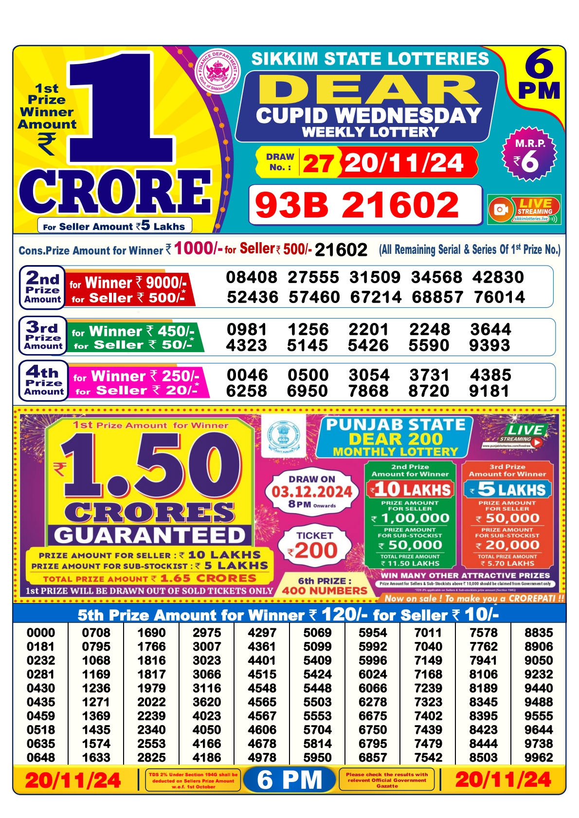 Nagaland State Lottery 6 PM Result