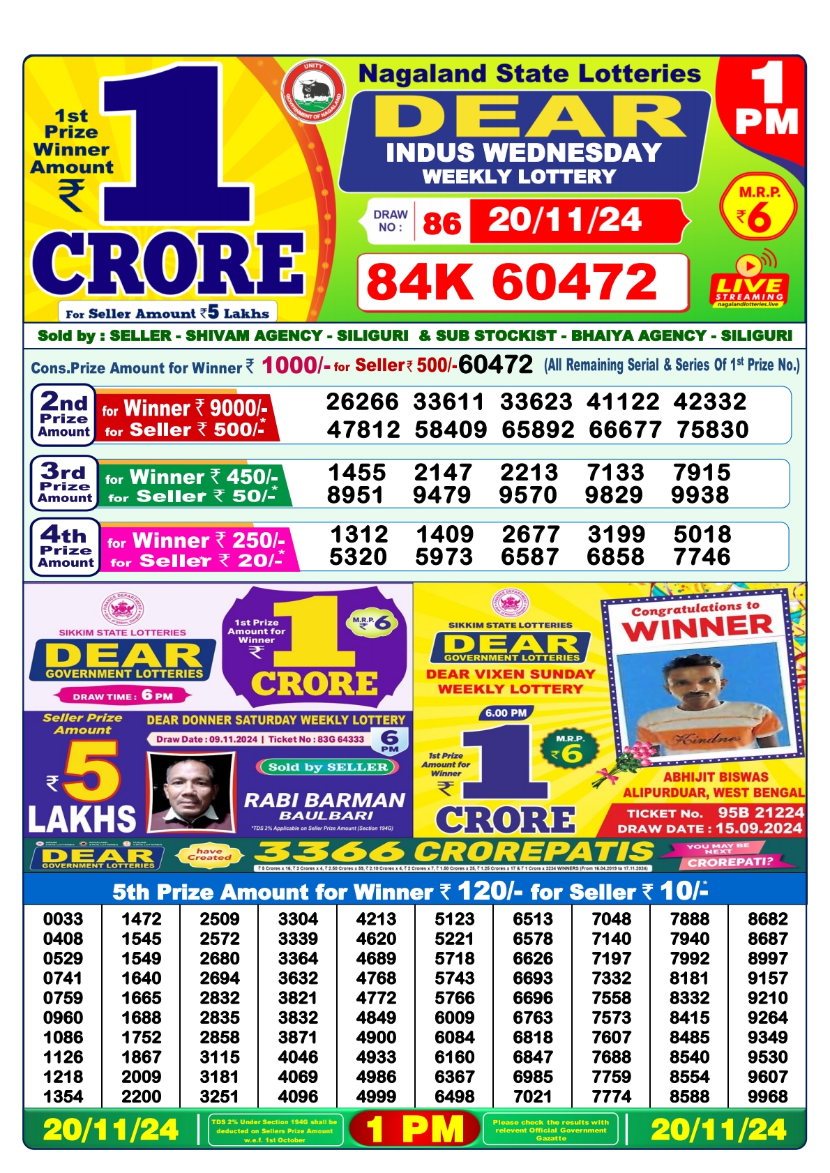 Nagaland State Lottery 1 PM Result